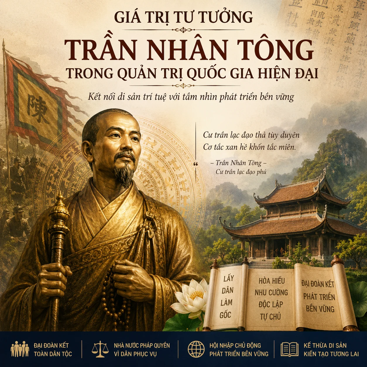 GIÁ TRỊ TƯ TƯỞNG TRẦN NHÂN TÔNG TRONG QUẢN TRỊ QUỐC GIA HIỆN ĐẠI